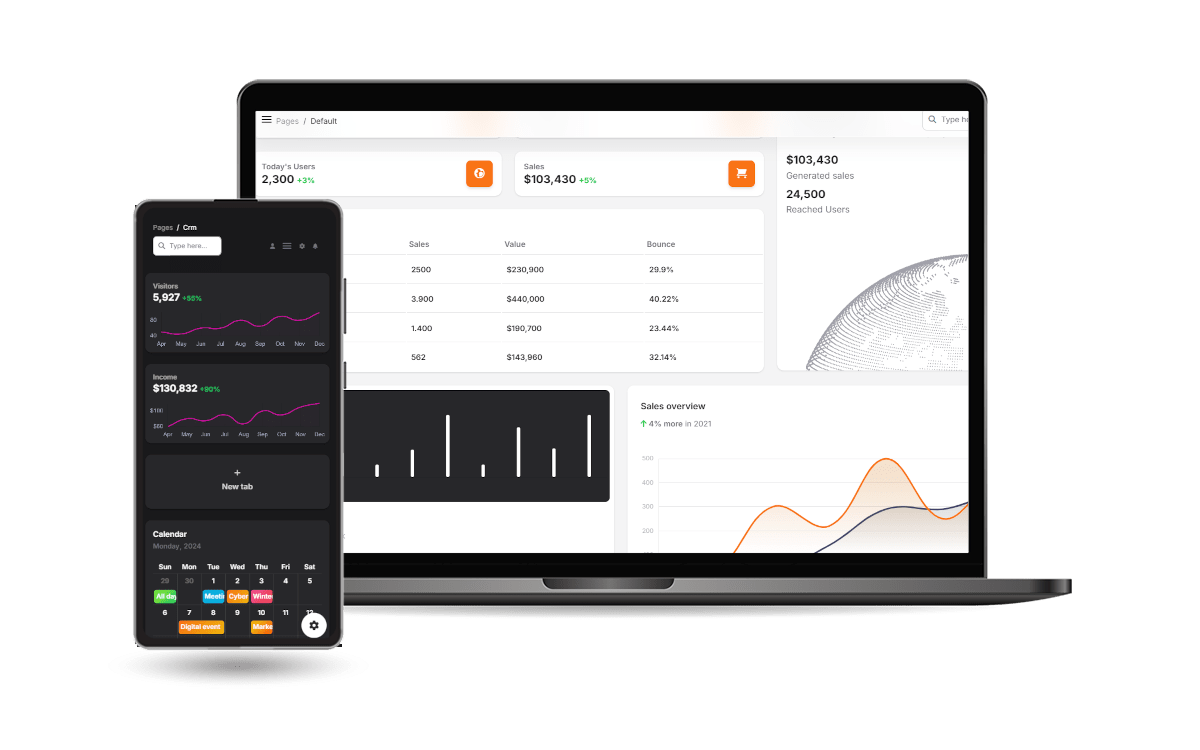RediriQ Dashboard